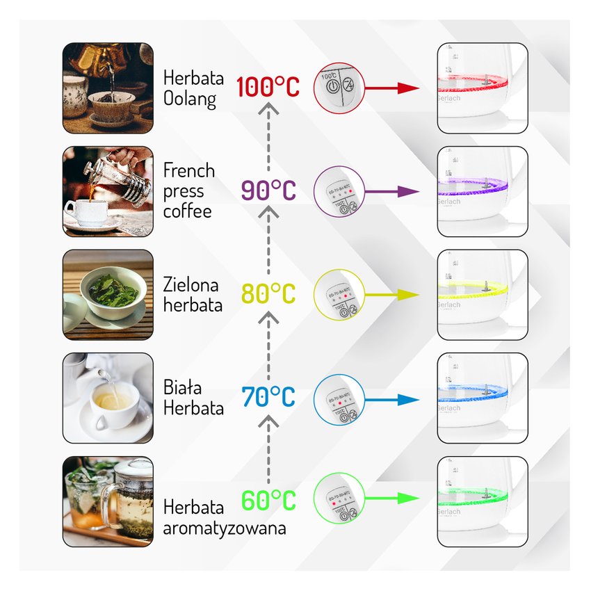 Czajnik elektryczny ADLER AD 1299 15L z regulacją temperatury i zaparzaczem szklany biały