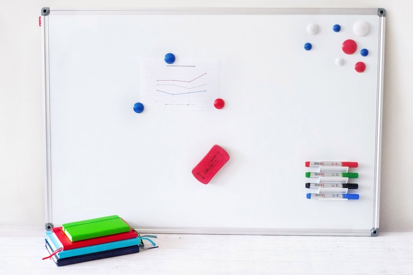 Markery Do Tablic Suchościeralnych Z Okrągłą Końcówką 4 Kolory (Czarny Czerwony Niebieski Zielony) 4 Szt. /Memobe