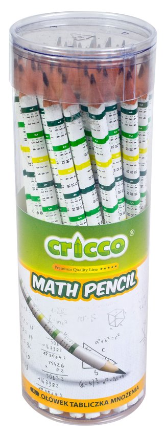 Display Cricco 1 Na Ladę Z Wyposażeniem