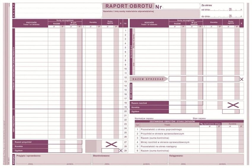 Raport Obrotu A4 Wielok. Poziom 413-1 /MiP